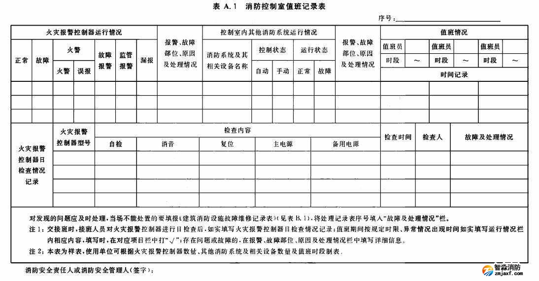 消防設(shè)施維護(hù)保養(yǎng)臺(tái)帳